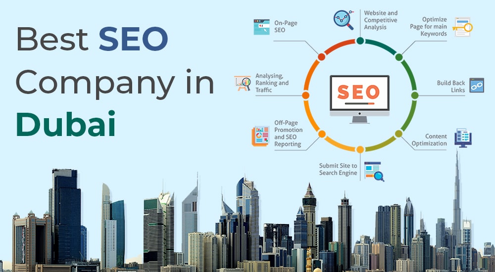 SEO Company | Search Engine Optimization Dubai