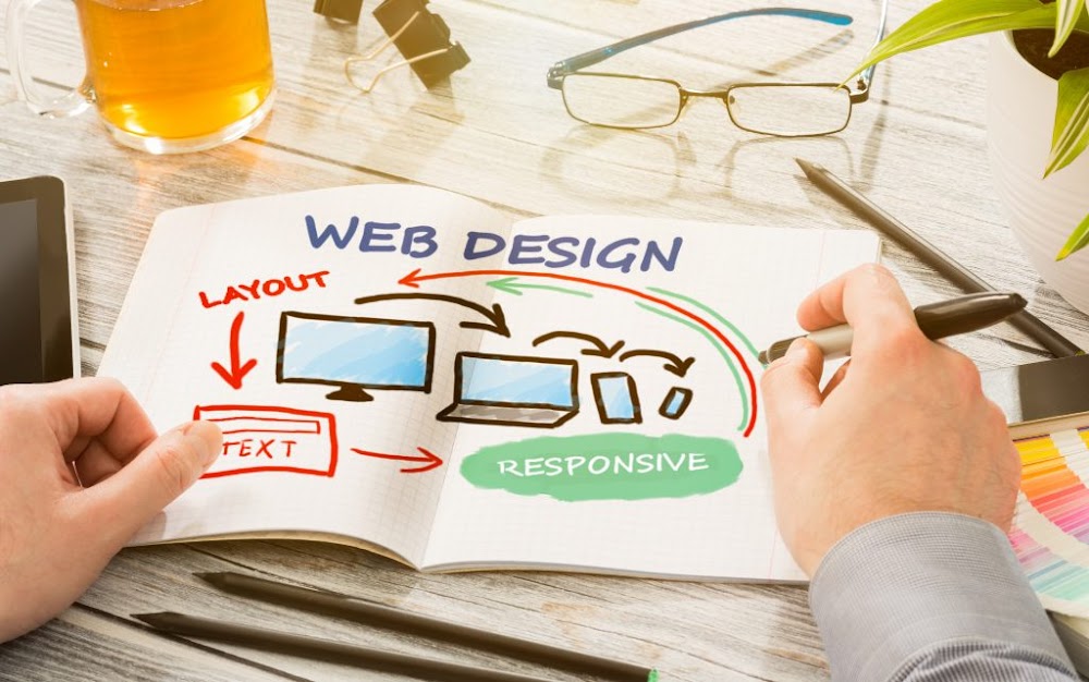 Abu Dhabi Freelancer – Mr. Sajeev – Web Designer